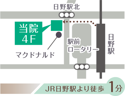 地図｜日野いとう眼科 | 東京都日野市　日野駅から徒歩1分の眼科